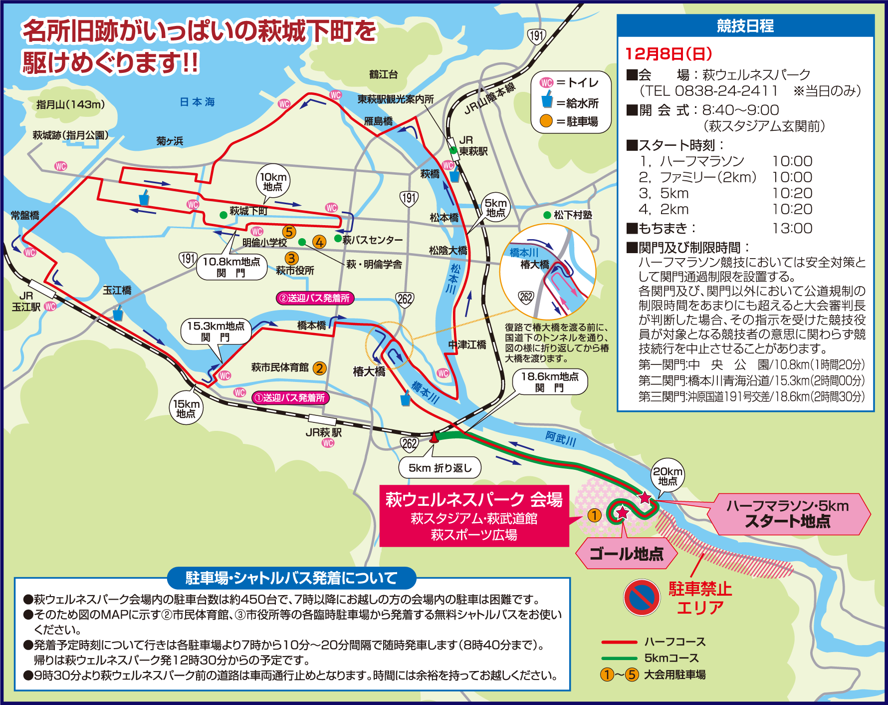 コース図