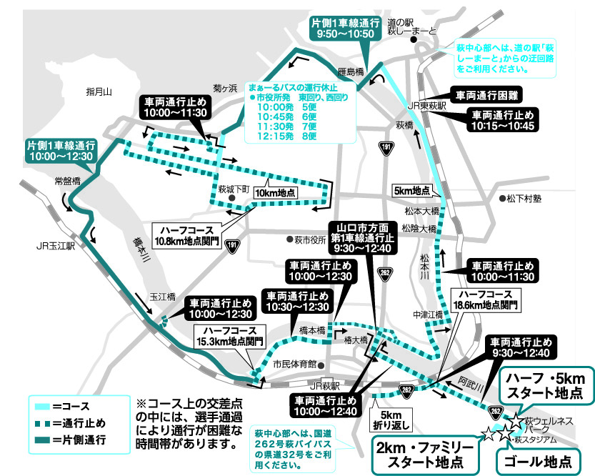 交通規制のお知らせ