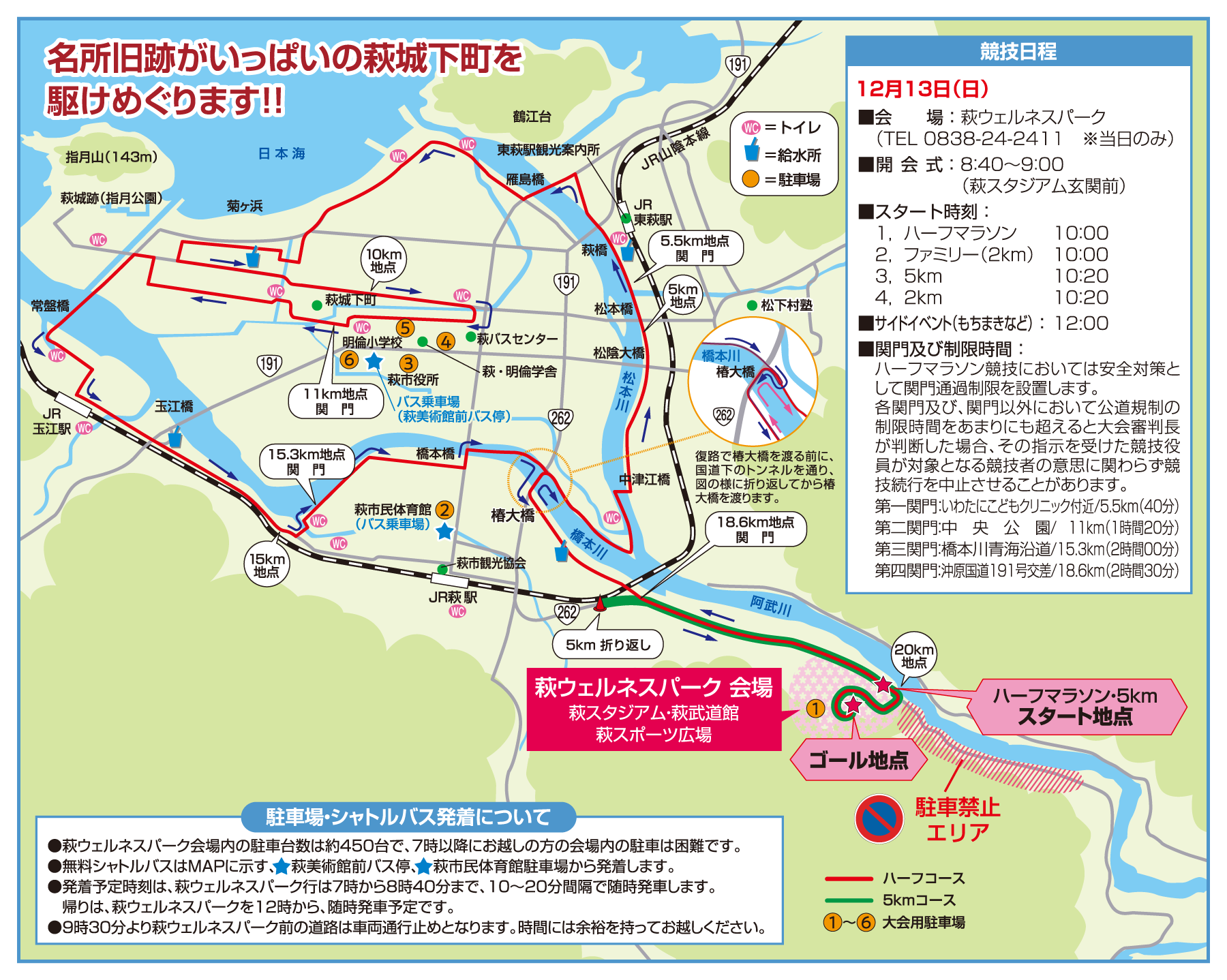 コース図